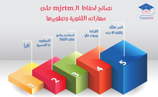نصائح لحفاظ الـ mtrjm على مهاراته اللغوية وتطويرها